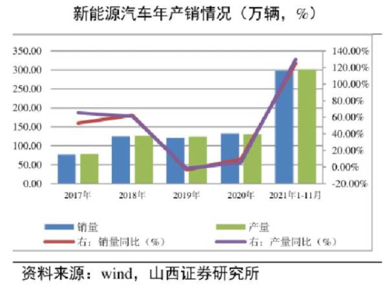 最新的新能源电池技术,最新的新能源电池技术，重塑能源格局的革新力量