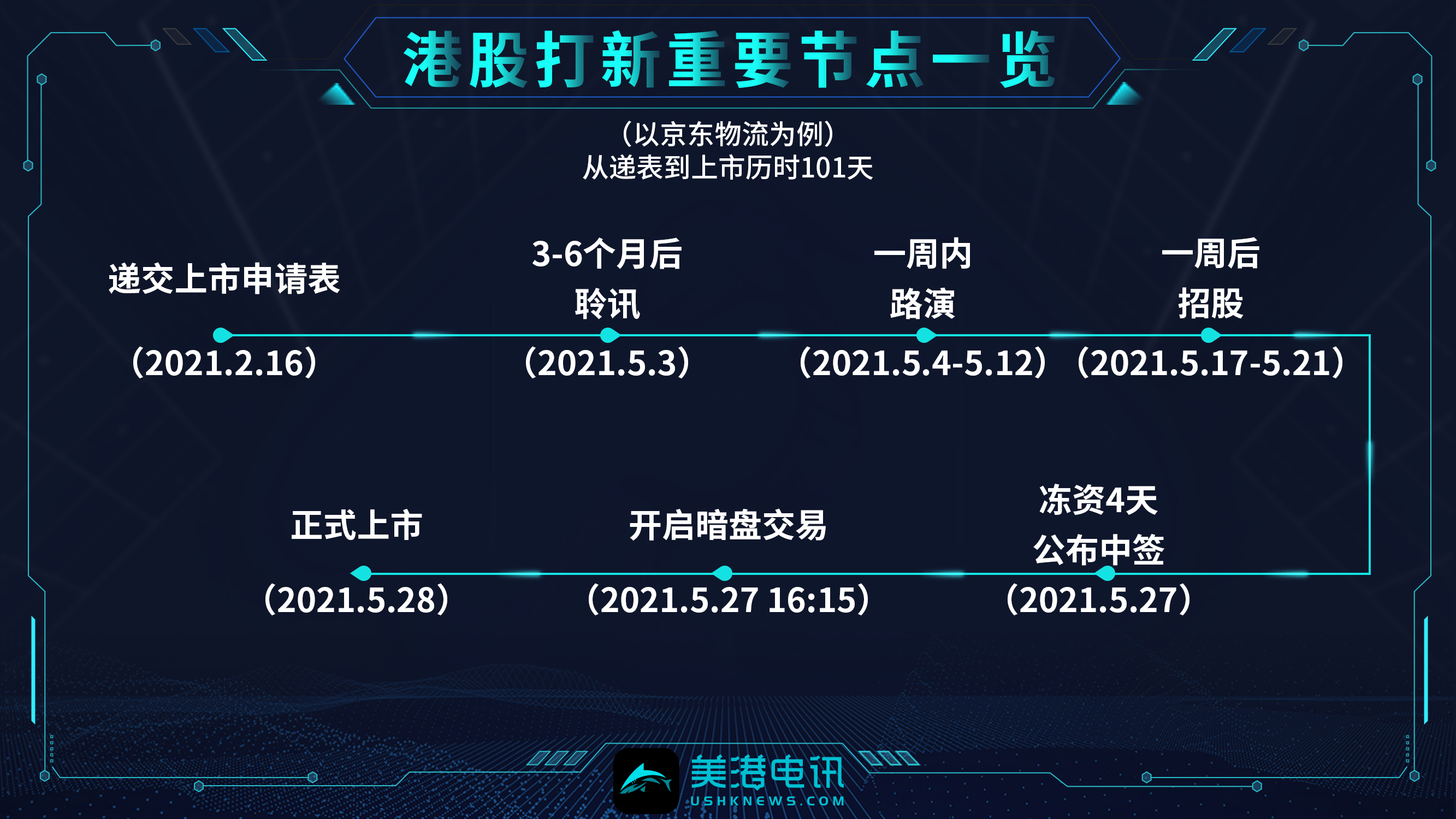 2024年12月7日 第10页