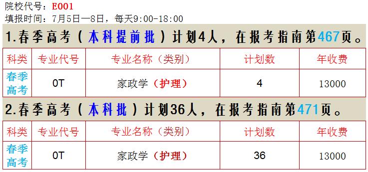 最新山东高考志愿填报,最新山东高考志愿填报指南