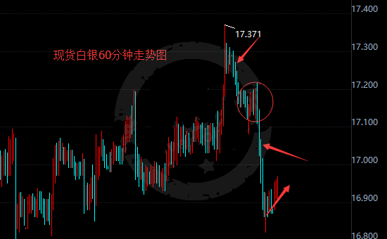 企业文化 第130页