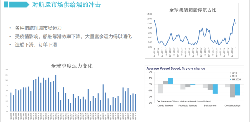 新冠最新疫情海外,全球视角下的新冠最新疫情海外观察