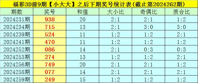 澳门一码一肖100准吗,澳门一码一肖是否准确预测彩票结果？揭秘背后的真相与风险