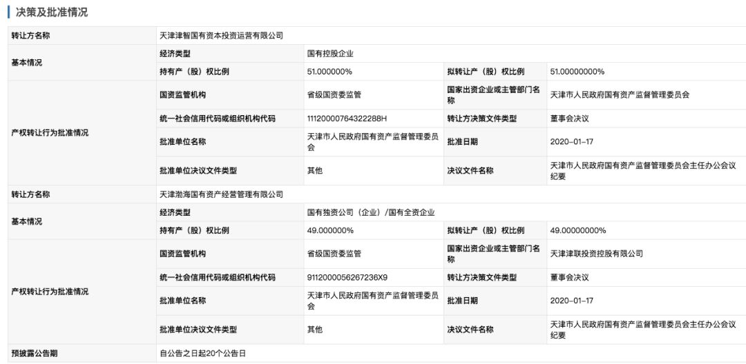 正版挂牌资料全篇100%,正版挂牌资料全篇，确保信息真实性与完整性的重要性