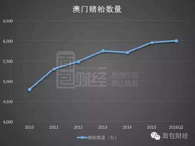 澳门挂牌之免费全篇100,澳门挂牌之免费全篇，探索与揭秘