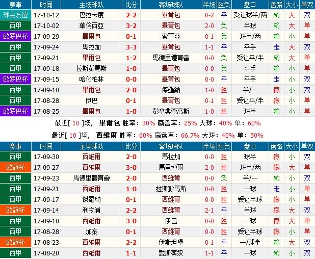 澳门一码一码100准确澳彩,澳门一码一码100准确澳彩，揭示背后的真相与风险