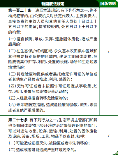 新澳门49码中奖规则,新澳门49码中奖规则解析及相关法律警示