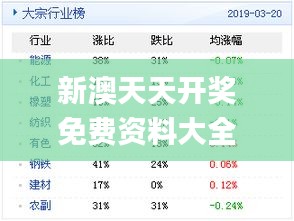 蝇营狗苟 第3页