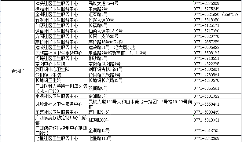 2024年12月10日 第2页