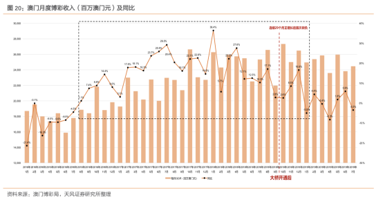 2004澳门天天开好彩大全,澳门天天开好彩，揭秘背后的真相与风险警示（不少于1644字）