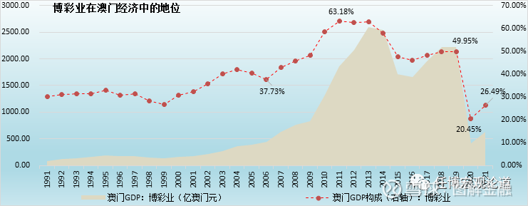 羊入虎口 第3页