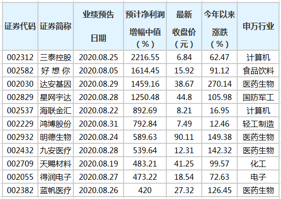 澳门三肖三码精准100%公司认证,澳门三肖三码精准100%公司认证——揭示犯罪真相与风险警示