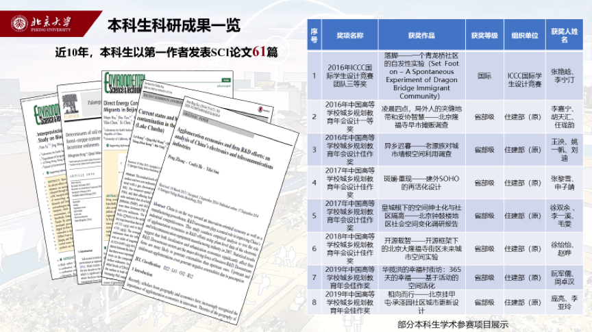 攀龙附凤_1 第3页