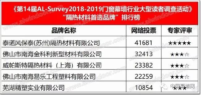 新奥门开奖结果 开奖结果,新澳门开奖结果，探索开奖数据的魅力