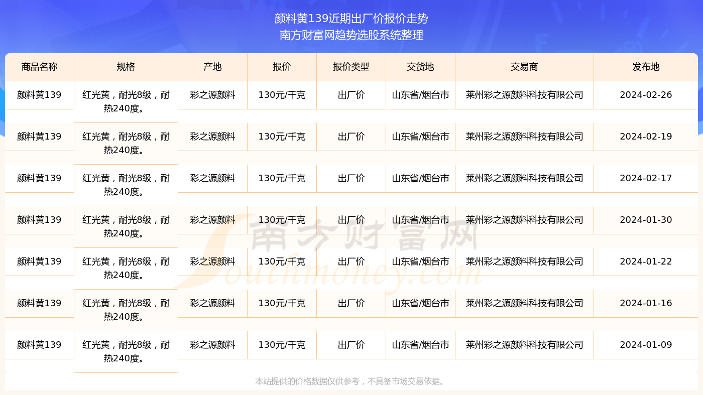 2024年12月11日 第12页