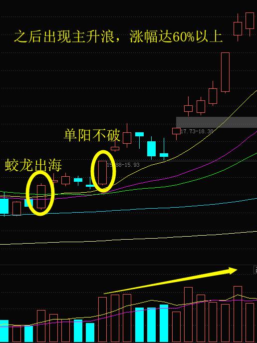 泪流满面 第3页