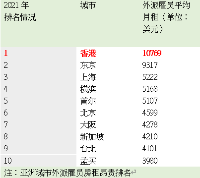 热泪盈眶 第3页