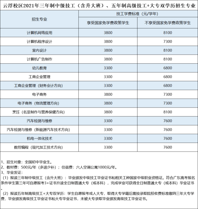 风声鹤唳 第3页