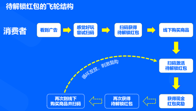 澳门一码100%准确,澳门一码100%准确，一个无法实现的承诺与犯罪行为的警示