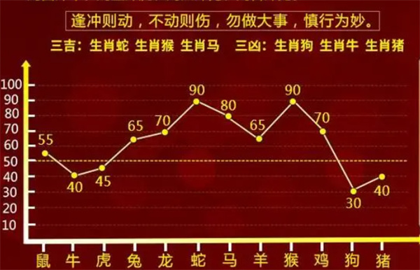 管家婆一肖一码中100%命中,关于管家婆一肖一码中100%命中，一个关于违法犯罪的问题探讨