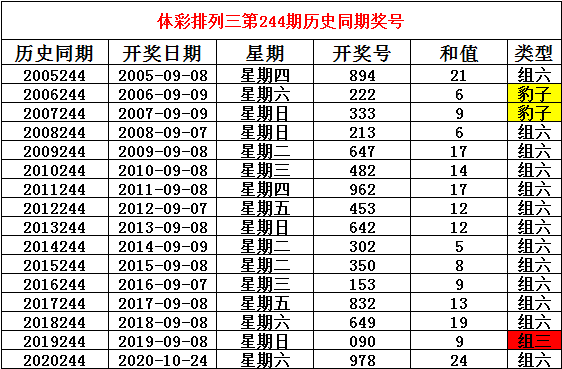 2024老澳门六今晚开奖号码,关于预测老澳门六今晚开奖号码的违法犯罪问题探讨（不少于1924个字）