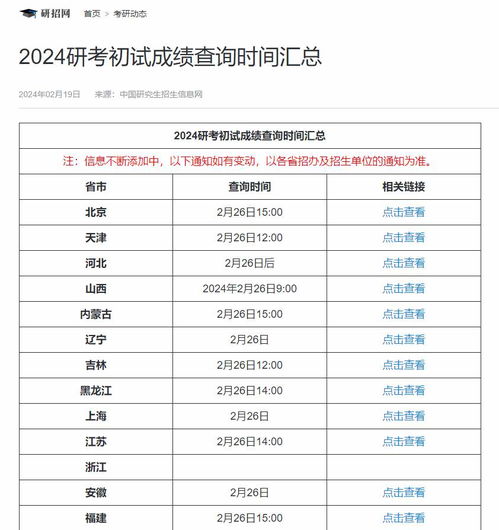 2024新奥历史开奖结果查询,揭秘2024新奥历史开奖结果查询——全方位解读与实用指南