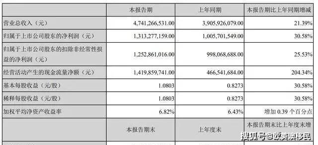 澳门一码100%准确,澳门一码100%准确，揭示犯罪背后的真相与警示社会