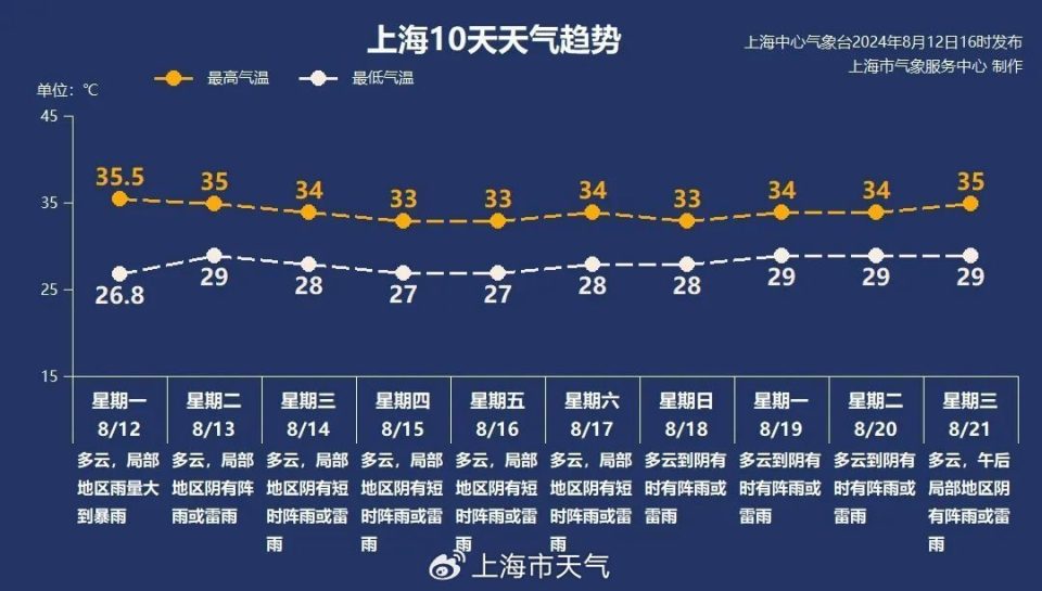 2024年12月14日 第4页