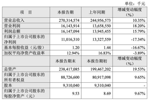 最准一码一肖100%,警惕虚假预测，最准一码一肖背后的风险与犯罪警示