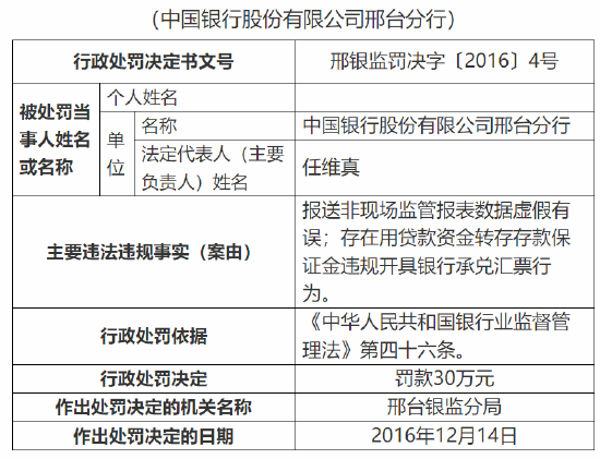 新澳门内部一码精准公开,警惕新澳门内部一码精准公开的虚假信息——揭露犯罪行为的危害与应对之策