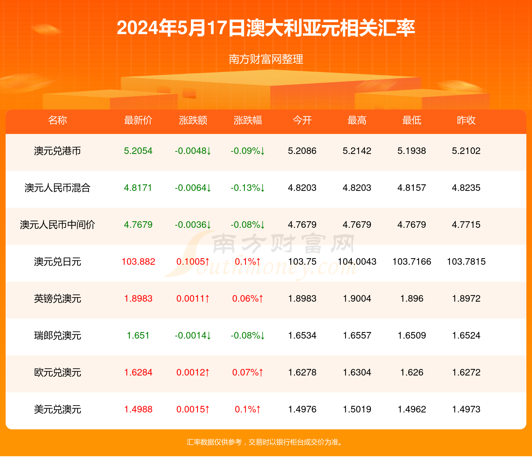 新澳2024今晚开奖结果,新澳2024今晚开奖结果揭晓，一场彩票盛宴的期待与激动