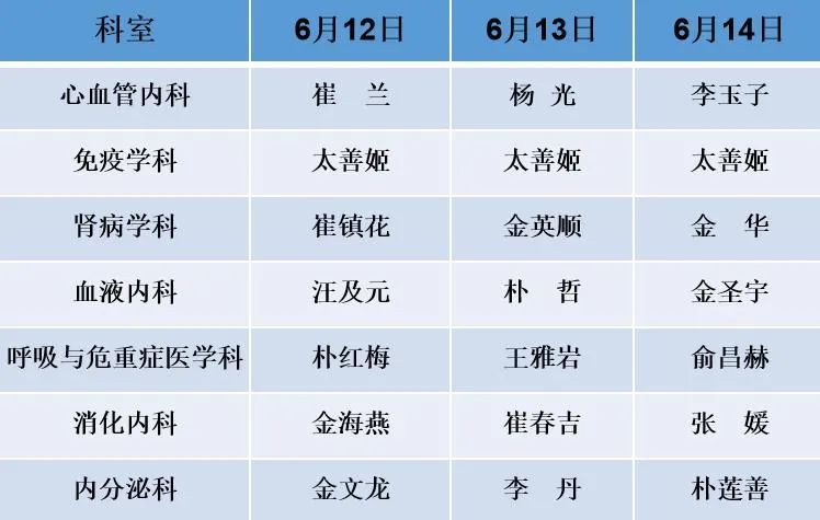 新澳今晚开奖结果查询表34期,新澳今晚开奖结果查询表第34期详细解析及预测