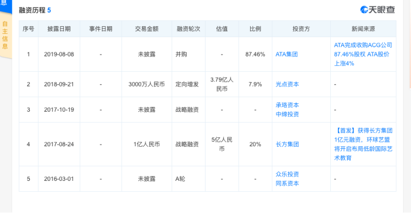 人潮涌动 第2页