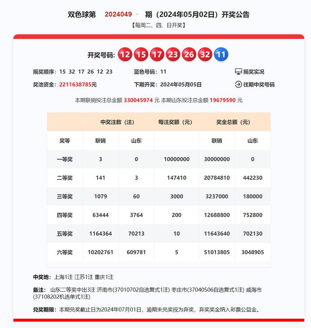 2024年新澳开奖结果公布,揭秘2024年新澳开奖结果公布，开奖过程、影响及未来展望