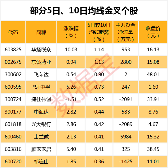 2024新奥历史开奖记录,揭秘2024新奥历史开奖记录，数据与故事的交织