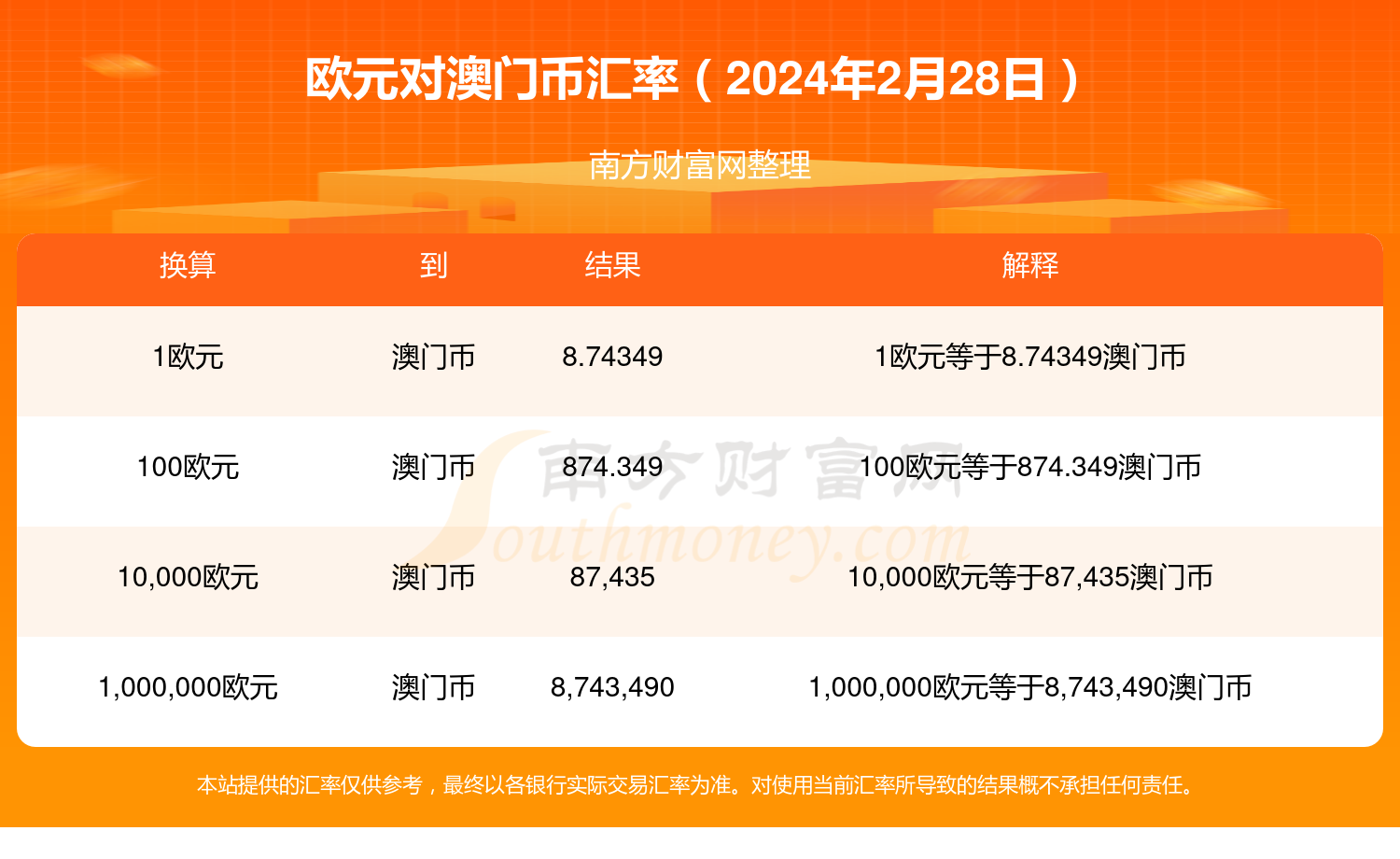 新澳门开奖号码2024年开奖记录查询,新澳门开奖号码2024年开奖记录查询，探索彩票世界的神秘之门