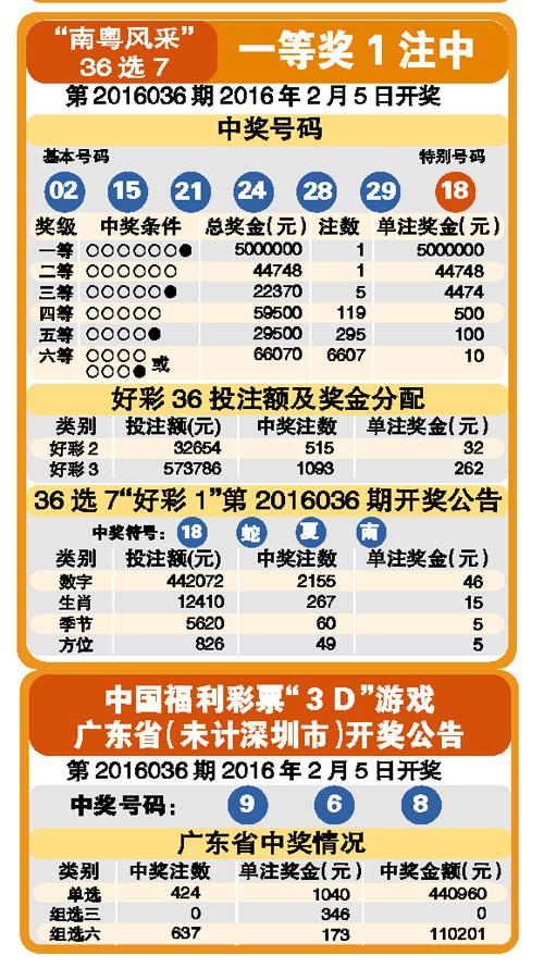 4949最快开奖资料4949,关于彩票开奖资料及相关的违法犯罪问题探讨