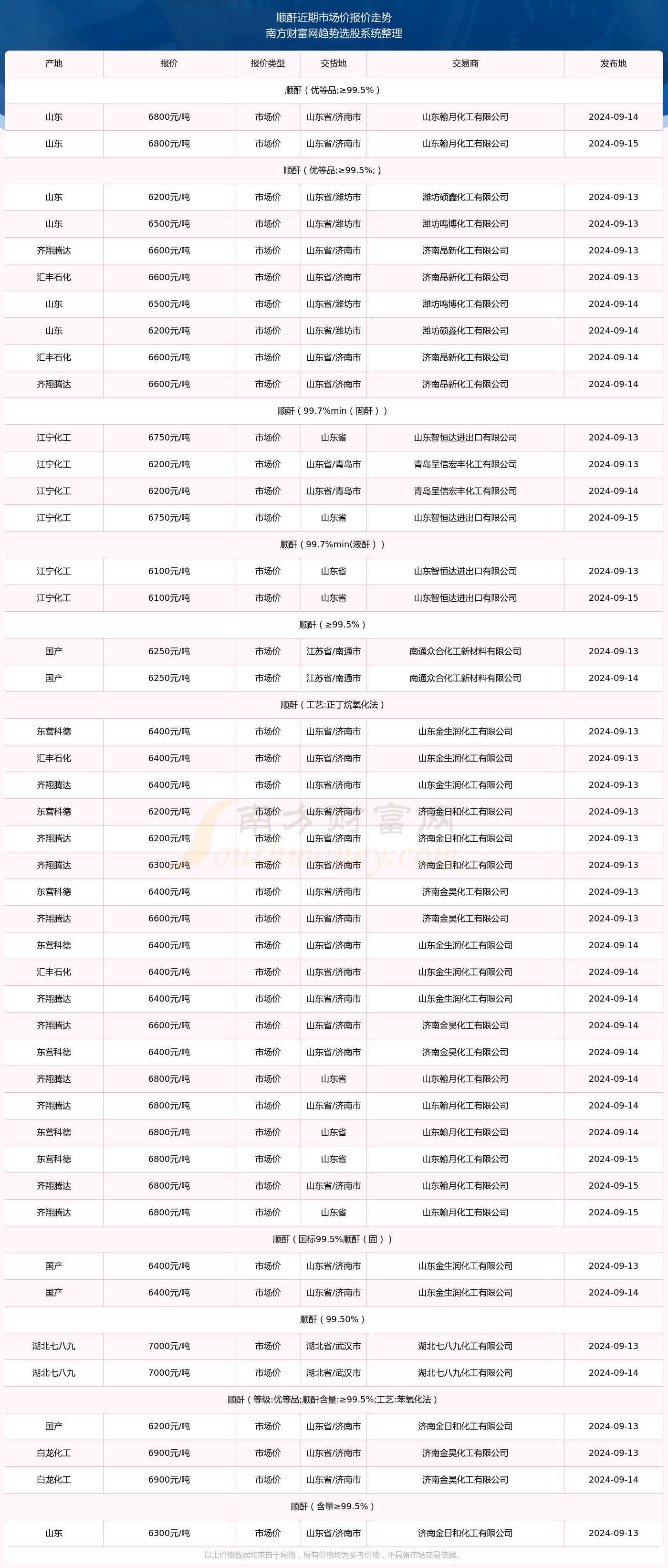 澳门六开奖号码2024年开奖记录,澳门六开奖号码2024年开奖记录及其背后的故事