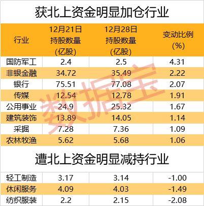 2024全年资料免费大全一肖一特,探索未知领域，2024全年资料免费大全一肖一特