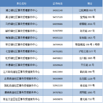 2024新奥门资料鸡号几号,关于新奥门资料鸡号的探索与预测——展望2024年