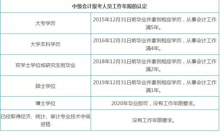 澳门三期内必中一期准吗,澳门三期内必中一期准吗？——探究真实性与可能性