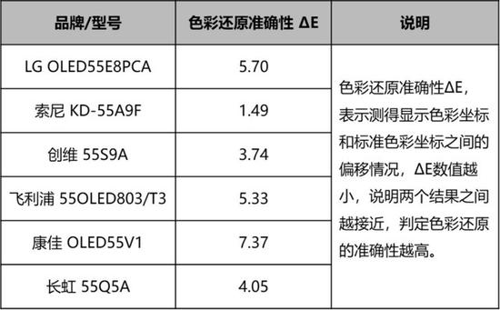 指鹿为马 第2页