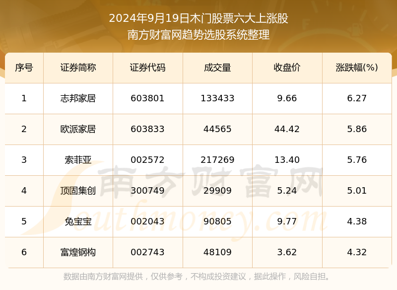 奥门天天开奖码结果2024澳门开奖记录4月9日,2024年4月9日澳门开奖记录及奥门天天开奖码结果分析