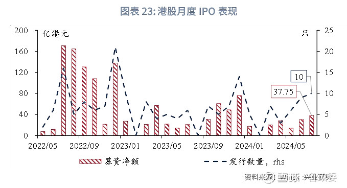 2024香港全年免费资料,探索香港，2024全年免费资料一览