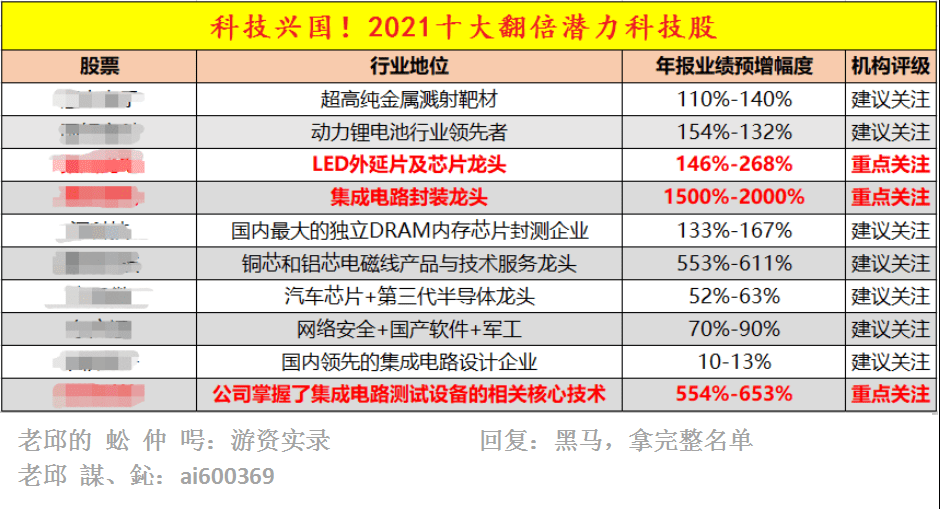 新澳门内部一码精准公开网站,关于新澳门内部一码精准公开网站的探讨——警惕相关违法犯罪风险