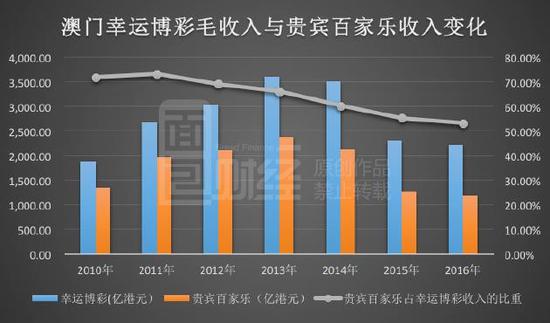 2024年澳门管家婆三肖100%,关于澳门管家婆三肖的探讨与警示——警惕非法赌博活动