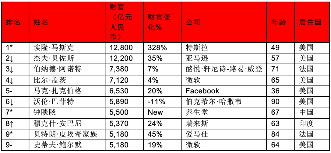 2024年12月18日 第54页