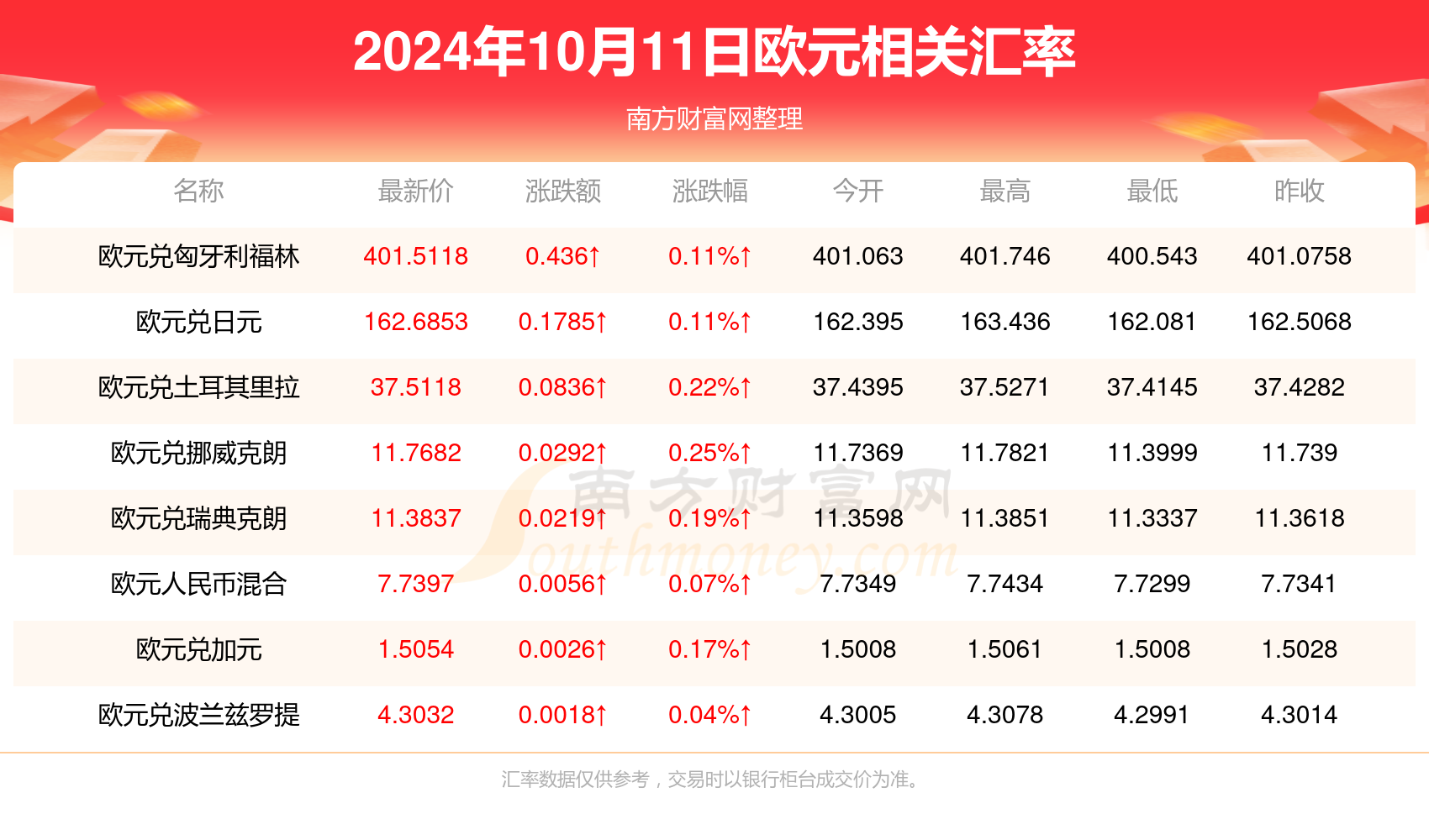 2024年新澳门今晚开奖结果,揭秘澳门今晚开奖结果，新篇章下的期待与畅想