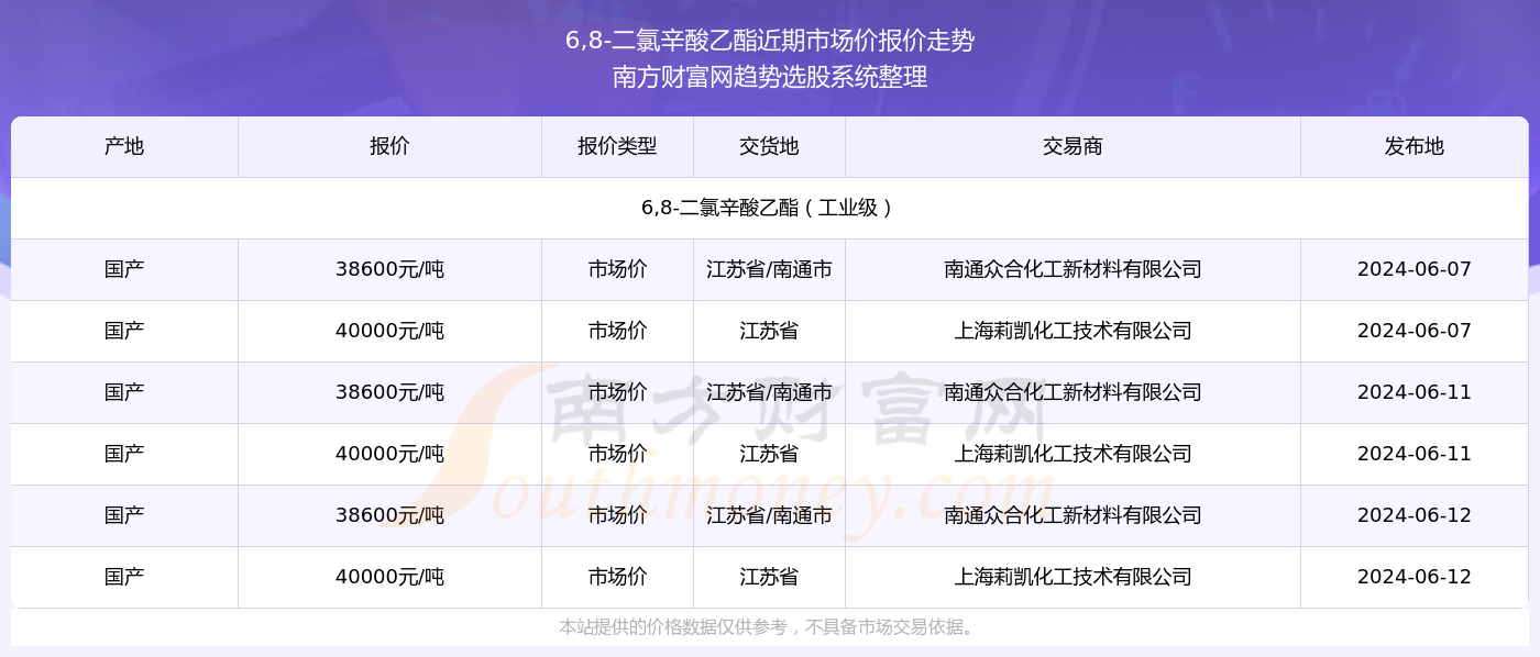 鞍前马后 第2页