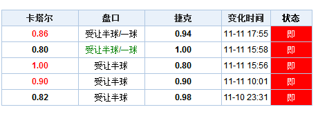 金灿灿 第2页