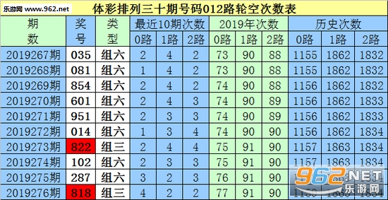 如鱼得水 第2页